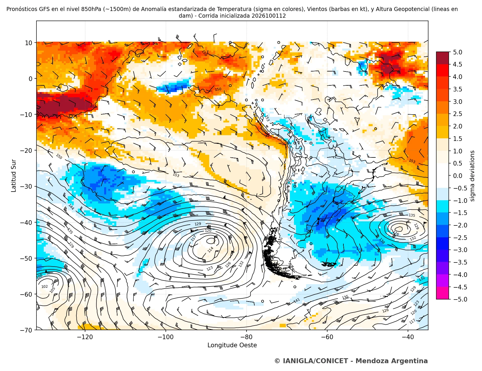 F10 — Anomalía T850hPa GFS