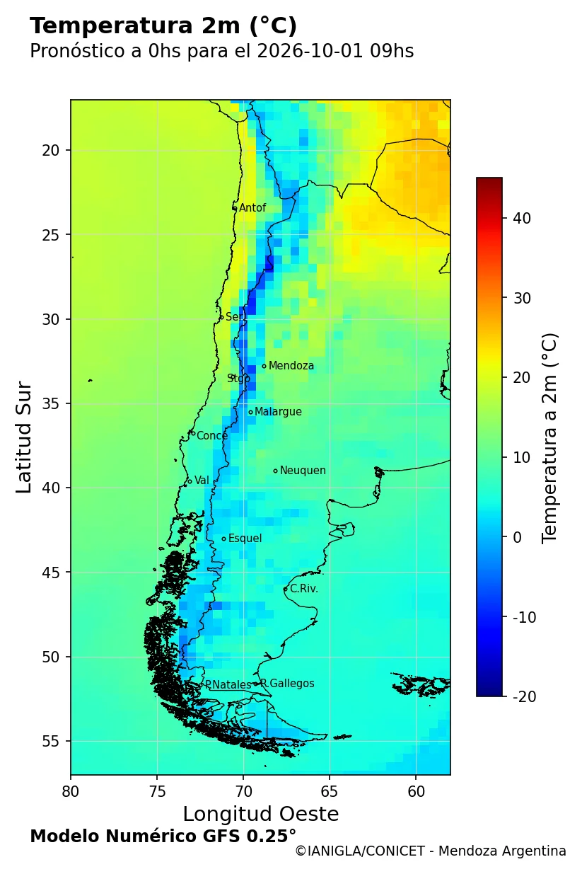 F11 — Temperatura 2m GFS